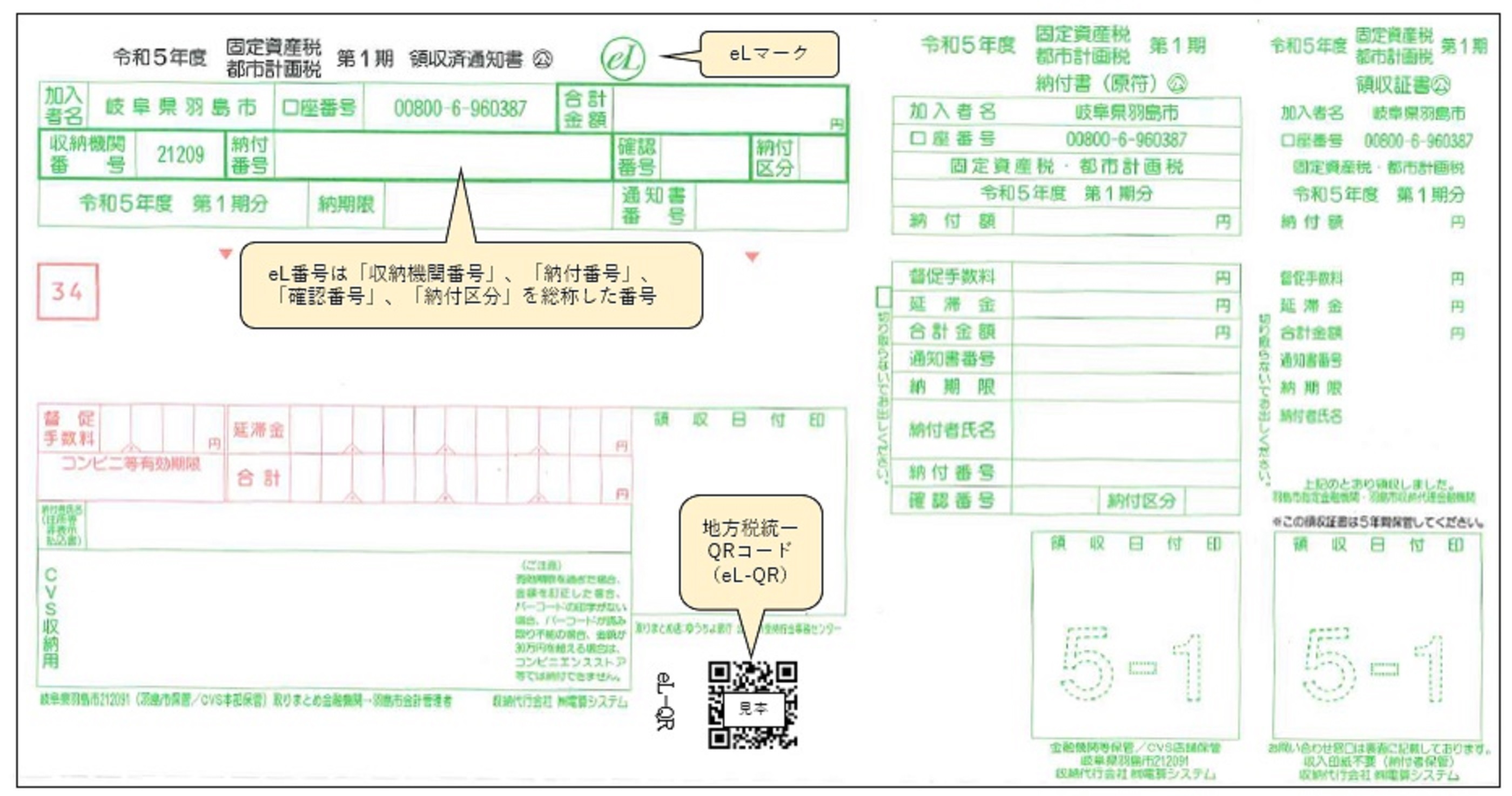 対象税目の納付書イメージ画像