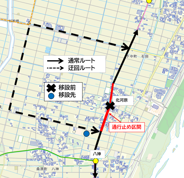 北河原迂回