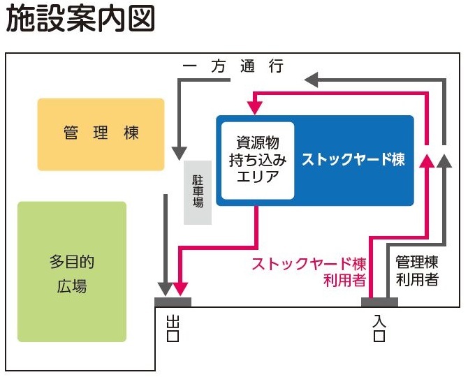 搬入ルート図