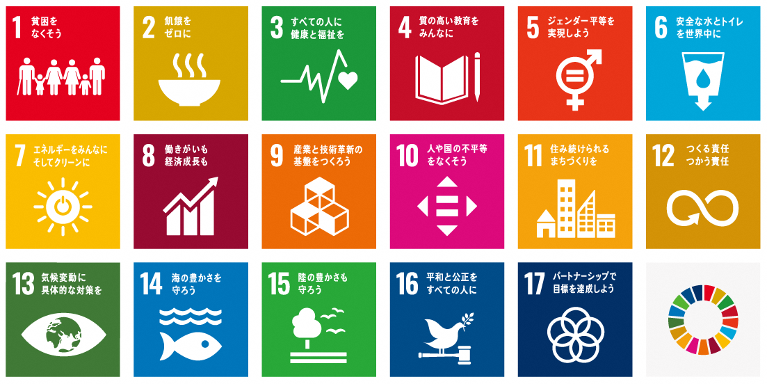 羽島市SDGs推進融資制度の画像