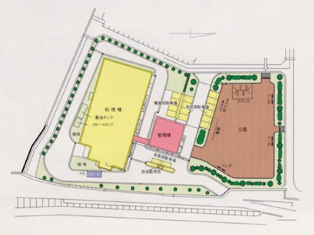 環境プラント の施設配置図