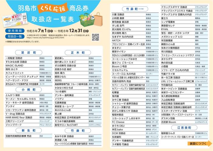 list1
