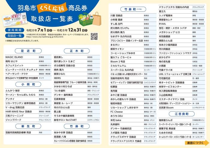 商品券取扱店一覧表・表面