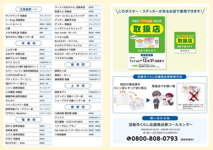 商品券取扱店一覧表・裏面