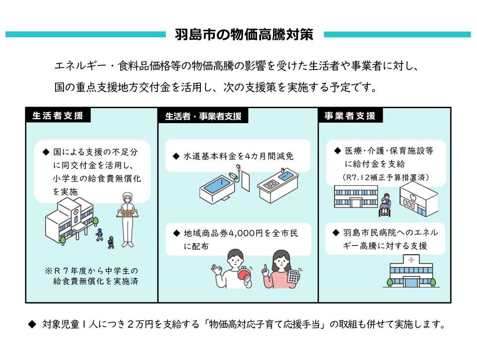 羽島市の物価高騰対策